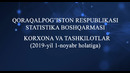 Korxonalar va tashkilotlar