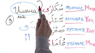 Грамматика Арабского языка §12 Имена двухпадежного склонения (часть3)