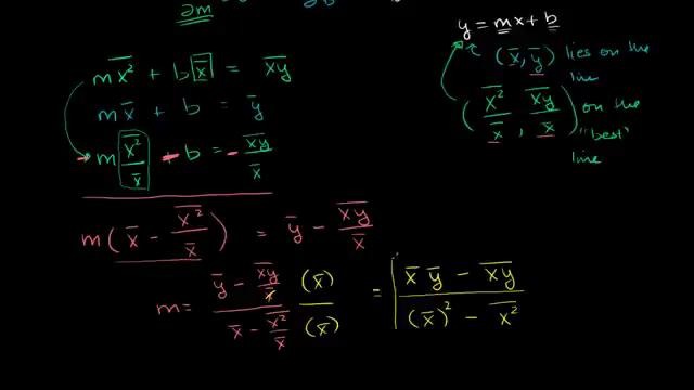20. Proof (Part 4) Minimizing Squared Error to Regression Line