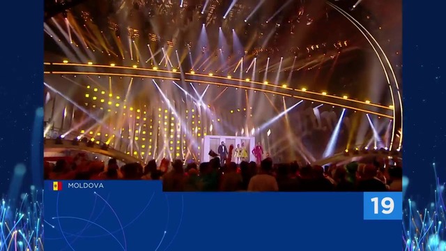 Евровидение 2018 – Все песни (recap)