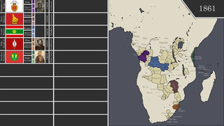 History of Bantu Peoples