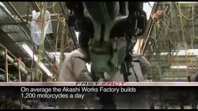 История мотоциклов Kawasaki