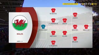 (HD) Уэльс – Словакия | Евро 2020 | Квалификация | 2-й Тур