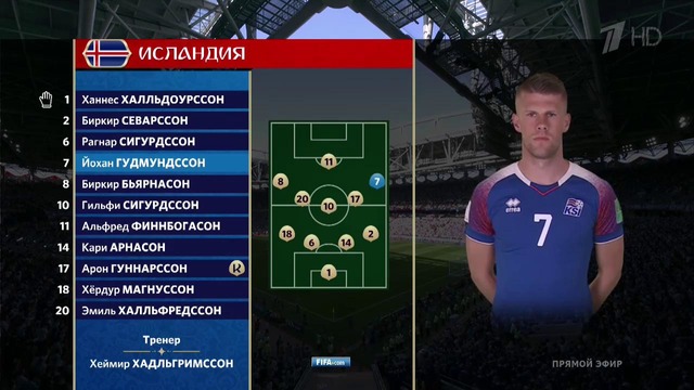 (HD) Аргентина – Исландия | Чемпионат Мира 2018 | Групповой этап | 1-й тур