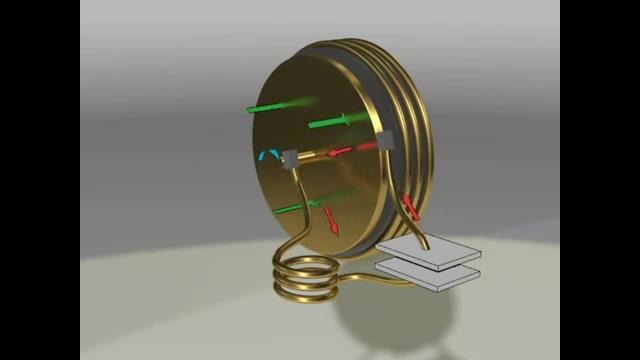Electromagnetic High Frequency Homopolar Generator