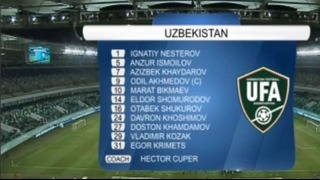 Узбекистан – КНДР | Товарищеский матч 2018 | Обзор матча