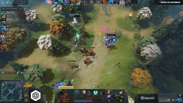 Как не слить лайн Правильный закуп