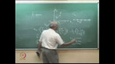 The Density of States
