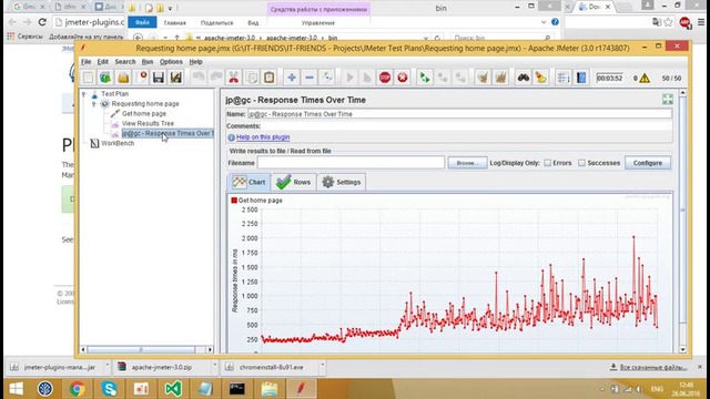 JMeter и тестирование производительности сайта. Часть 2
