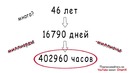 Факт, который мы знаем, но не хотим признавать