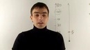 Цена промедления