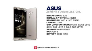 Asus Zenfone Evolution 2014-2019