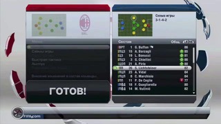 FIFA 13 Demo – Обзор – Матч «Милан» – «Ювентус»