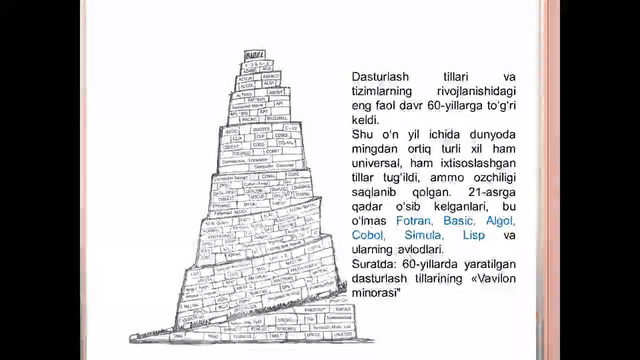 4 MA’RUZA; Shahsiy komp’yuterning dasturiy ta’minoti