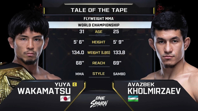 Yuya Wakamatsu 🇯🇵 vs. Avazbek Kholmirzaev 🇺🇿 | ONE SAMURAI 1 | Full Fight