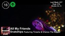 Top 25 – Billboard R&B Songs | Week of January 30, 2016