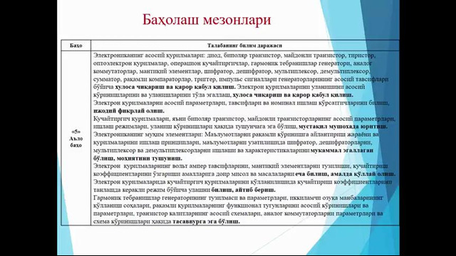 Elektronika kirish