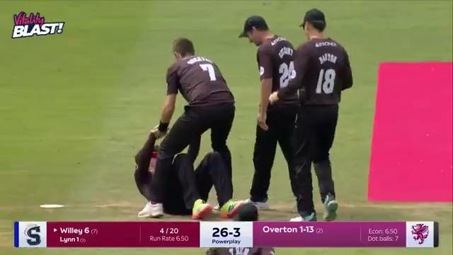 Northamptonshire – Somerset | T20 Blast | Обзор матча за 2026-07-18