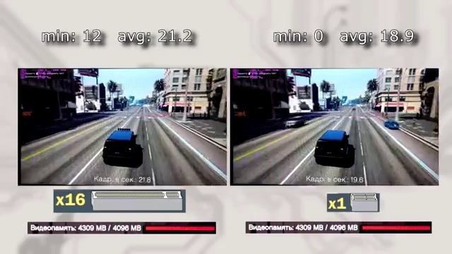 PCI-e зависимость видеокарт (сравнение и анализ PCI-e x1 vs x16)