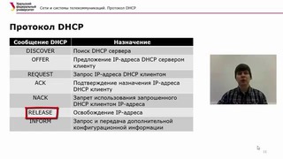 Протокол DHCP