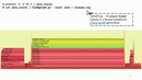 Sasha Goldshtein — Fast and Safe Production Monitoring of JVM Applications with