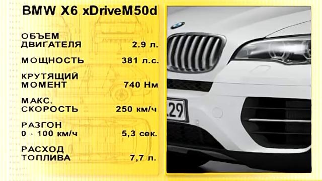 BMW X6 xDriveM50d / Авто плюс – Наши тесты (Эфир 01.01.2013)