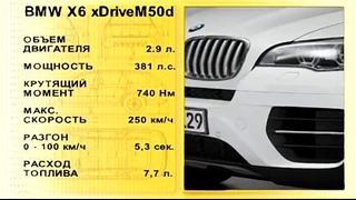 BMW X6 xDriveM50d / Авто плюс – Наши тесты (Эфир 01.01.2013)