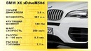 BMW X6 xDriveM50d / Авто плюс – Наши тесты (Эфир 01.01.2013)