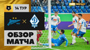 Зенит – Динамо Махачкала | Российская Премьер-лига 2024/25 | 14-й тур | Обзор матча