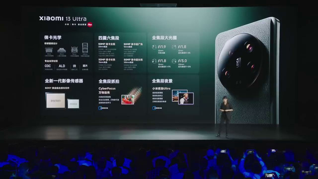 Вся презентация Xiaomi 13 Ultra, Smart Band 8, Pad 6 и 6 Pro и других устройств Xiaomi за 12 минут