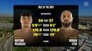 Bektemir Melikuziev (UZB) – Morgan Fitch (USA) | Boxing 14.02.2021