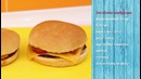 БИТВА Бургеров McDonald’s VS Домашний
