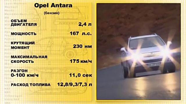 Opel Antara / Авто плюс – Наши тесты (эфир 17.05.2012)