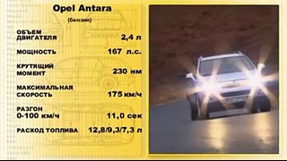 Opel Antara / Авто плюс – Наши тесты (эфир 17.05.2012)