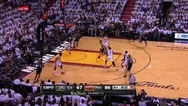 2013 NBA Finals Series Recap Spurs vs Heat