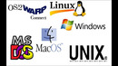 Reinstall VPS OS