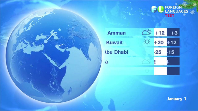 Погода т.к Foreign Languages HD. 31.12.2024