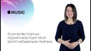 Новости Apple, 157: падение цен на iPhone 6s в России и успехи Apple Music