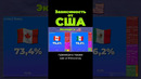 Зависимость от США #cша #канада #послезавтра