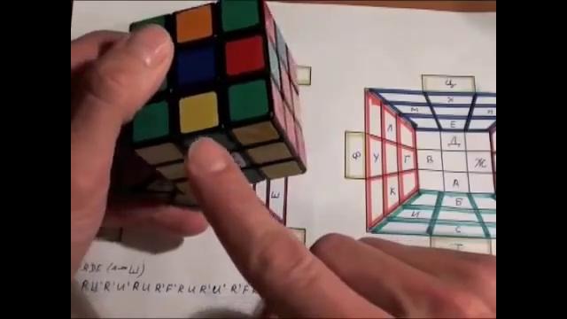 Как вслепую собрать кубик рубика ч.3-3