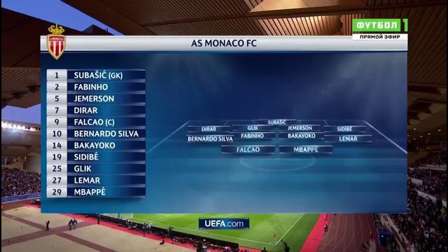 (480) Монако – Ювентус | Лига Чемпионов 2016/17 | 1/2 финала | Первый матч | Обзор