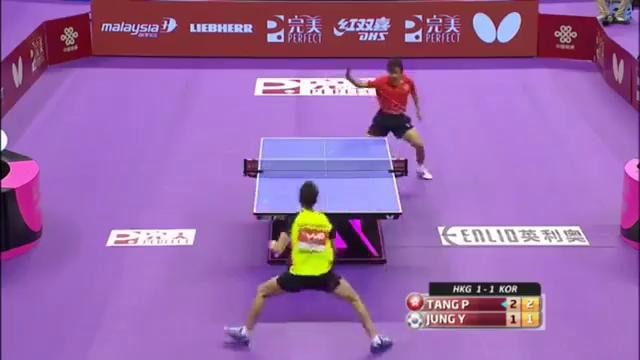 2016 World Championships Highlights- Jung Youngsik vs Tang Peng