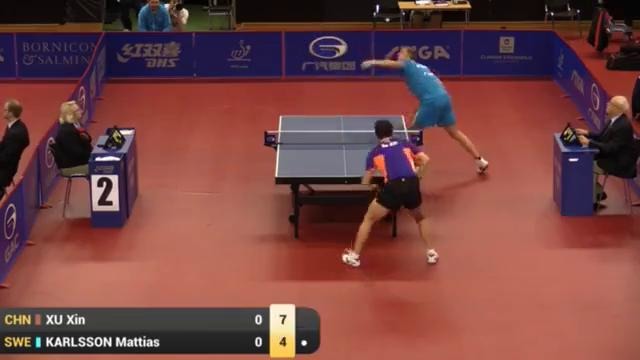 Swedish Open 2015 Highlights- XU Xin vs KARLSSON Mattias (R32)