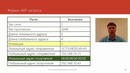 Протокол ARP
