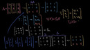 73 Teskarilarni aniqlash uchun usul hosil qilish | Matritsaviy almashtirishlar | Chiziqli algebra