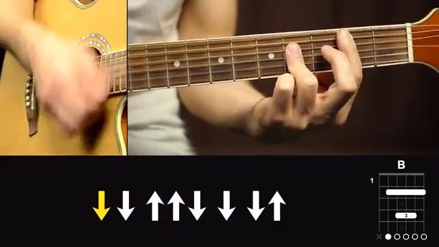 Как легко сыграть- RADIOHEAD – CREEP на гитаре – Подробный разбор, видео урок