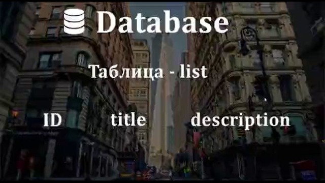 Yii2(CRUD) – База данных