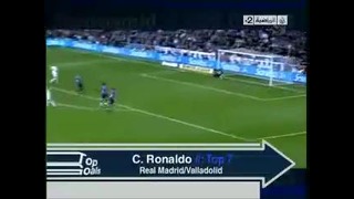 Top 10 goals of Cristiano Ronaldo 2009-2010 season (Real Madrid)