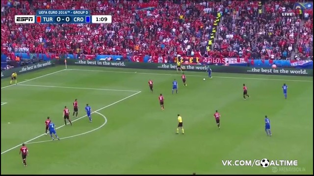 Турция – Хорватия | Чемпионат Европы 2016 | Групповой турнир | Обзор матча