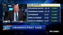 2019.01.16 Jim Cramer – Bank of America is the Amazon of bank stocks